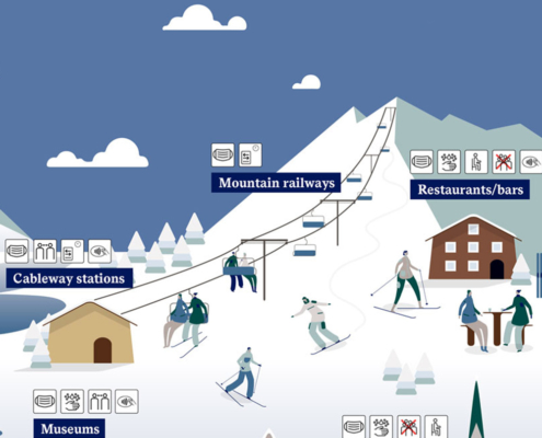 Engadin Covidkarte